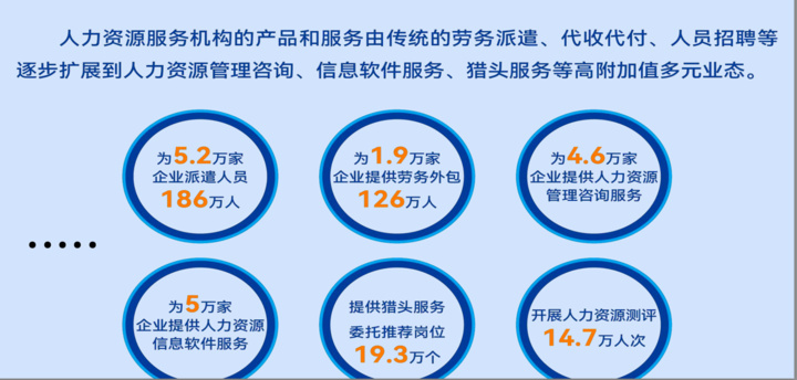 百舸爭流，千億產值背后的江蘇“人力乾坤” 寫在首個行業報告發布之際