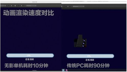 阿里無影云電腦如何重塑計算機軟件研發格局