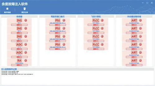 飛控計算機子系統余度重啟流程分析與研發實踐