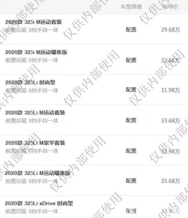 全新寶馬3系疑似售價(jià)曝光 首發(fā)2.0T+8AT，關(guān)鍵不足30萬(wàn)！